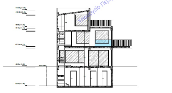 Villa Ayana